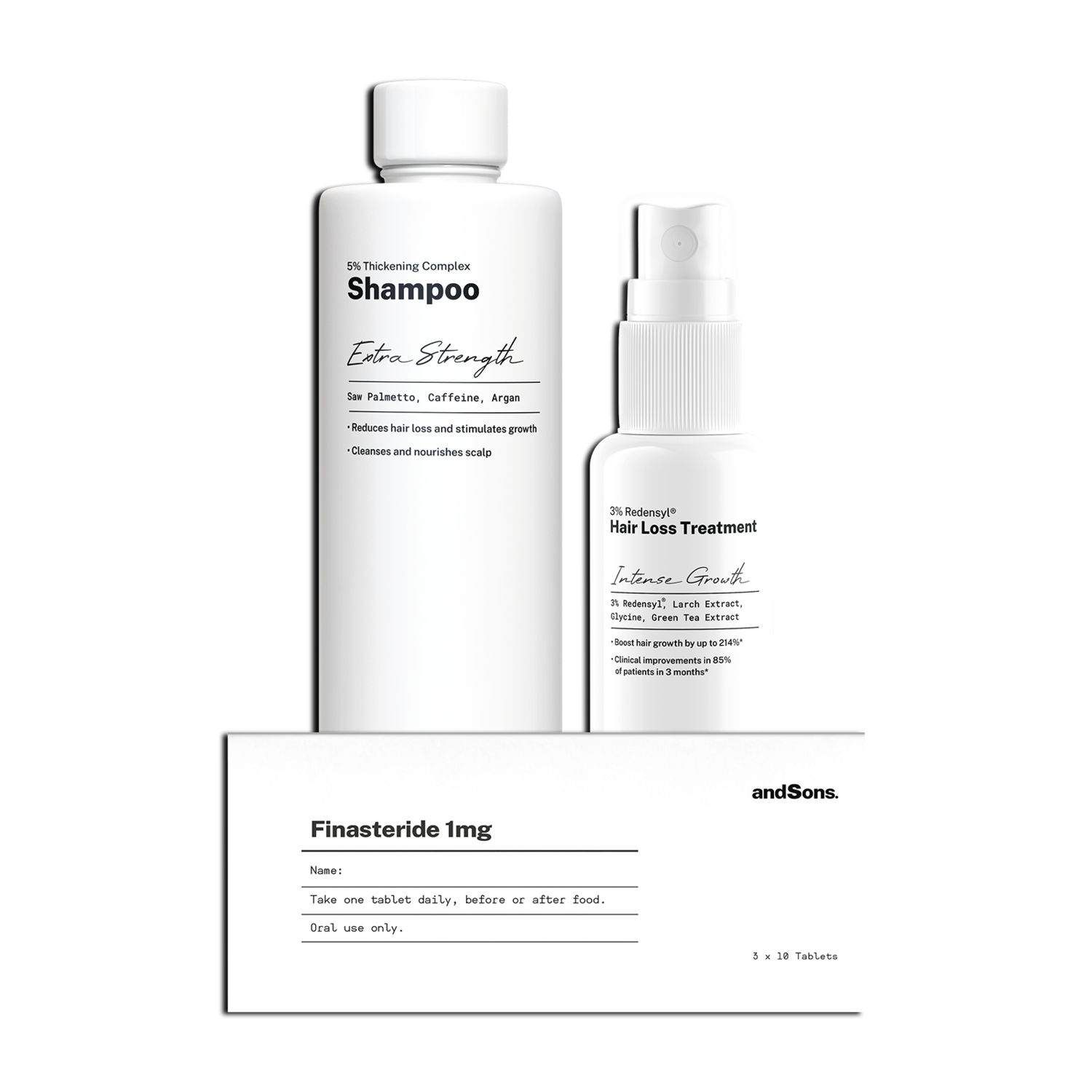 Hair Loss Essential Kit (Redensyl)