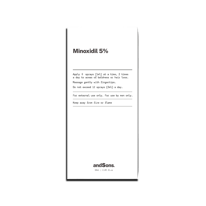 FDA Approved Topical Solution - Minoxidil 5%